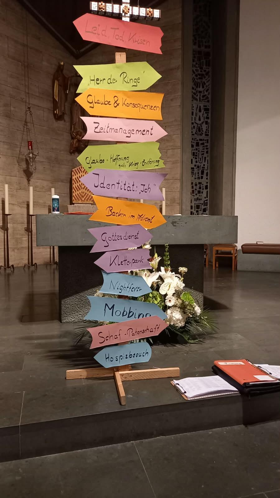 Wegweiser Themen